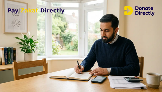 Which Debts Can Be Deducted From Zakat A Simple Guide